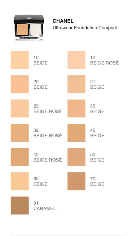 how much is chanel powder foundation|chanel foundation color chart.